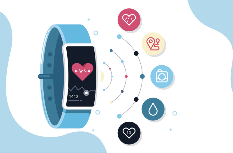 Best ecg ppg smartwatch best sale